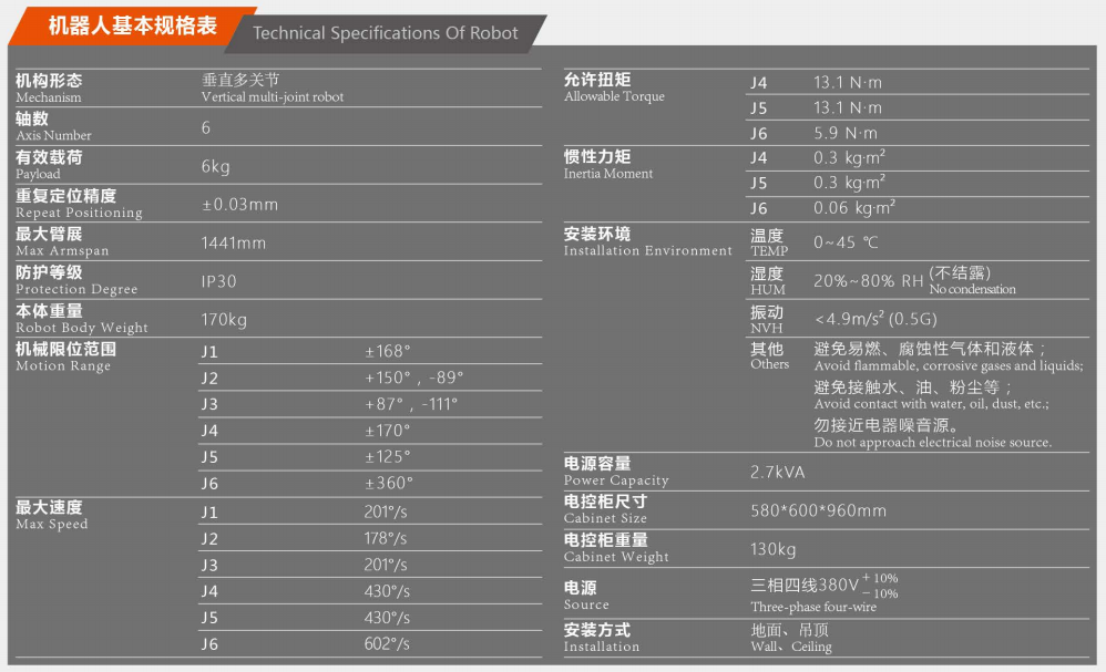 QJR6-1工业关节机器人技术参数表